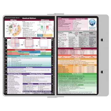 Whitecoat Clipboard® - White Medical Edition