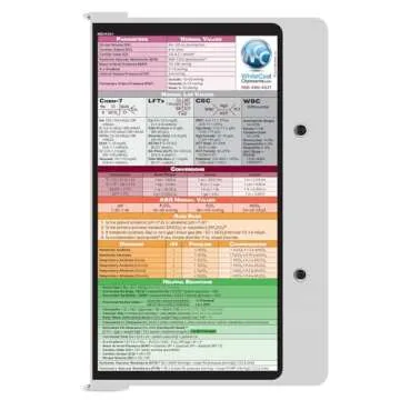 Whitecoat Clipboard® - White Medical Edition