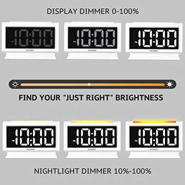 Housbay Digital Alarm Clocks for Bedrooms - Handy Night Light, Large Numbers with Display Dimmer, Dual USB Chargers, 12/24hr, Outlets Powered Compact Clock for Nightstand, Desk, Shelf