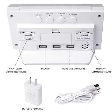Housbay Digital Alarm Clocks for Bedrooms - Handy Night Light, Large Numbers with Display Dimmer, Dual USB Chargers, 12/24hr, Outlets Powered Compact Clock for Nightstand, Desk, Shelf