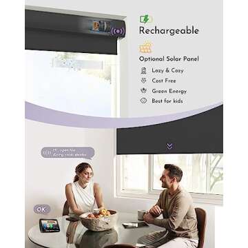 Graywind Motorized Roller Shades 100% Blackout Waterproof Remote Control