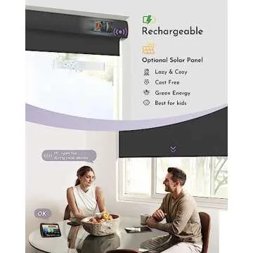 Graywind Motorized Roller Shades 100% Blackout Waterproof Remote Control