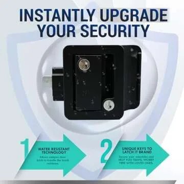 LATCH.IT Black RV Door Lock Replacement | RV Door Locks | RV Door Handle w/ 4 Keys | Camper Door Lock | Trailer Door Lock | Camper Lock Replacement | Camper Door Latch only Fits 2.75"x3.75" Lock Hole