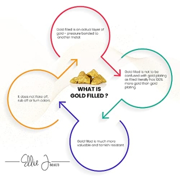 Adjustable 14k Gold Filled Ear Cuffs for Women Men Non Pierced