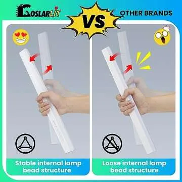 Car Detailing LED Garage Light with Waterproof Design