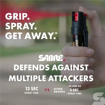 SABRE Advanced Pepper Spray for Self Defense and Safety