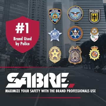 SABRE Advanced Pepper Spray for Self Defense and Safety