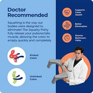 Squatty Potty Original Toilet Stool for Natural Relief and Comfort
