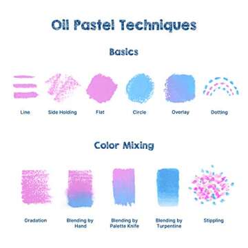 Paul Rubens Oil Pastels Kit 54 Colors, Artist Soft Oil Pastels Vibrant and Creamy, Suitable for Artists, Beginners, Students, for Art Painting Drawing