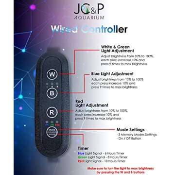 JC&P Full Spectrum Aquarium LED Adjustable Clip on Light with Red, Green, Blue and White LEDs Aquatic Fish Tank Light with Dimmer, Timer, Color Modes and Control 10"