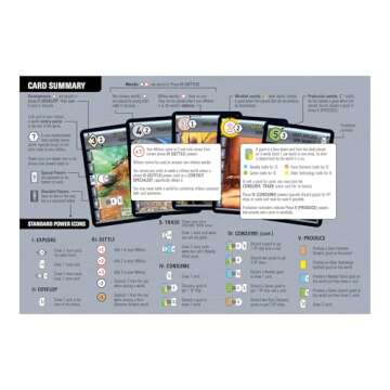 Race for the Galaxy Board Game - Endless Strategic Gameplay