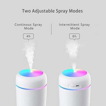 AISHNA Humidifier Colorful Cool Mini Humidifier,Essential Oil Diffuser Aroma Essential Oil USB Cool ...