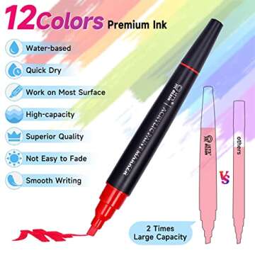 LET'S RESIN 12 Colors Acrylic Paint Markers, 3 Tips Multi-Purpose & High-Capacity Acrylic Paint Pens...