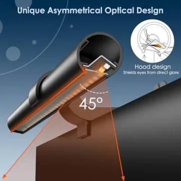 Quntis Eye-Care Monitor Light Bar with Remote Stepless Dimming