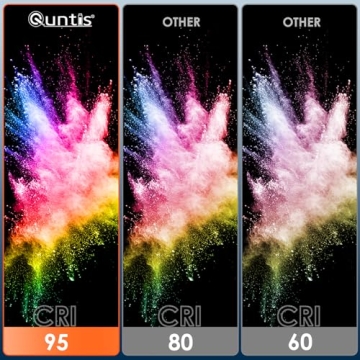 Quntis Eye-Care Monitor Light Bar with Remote Stepless Dimming
