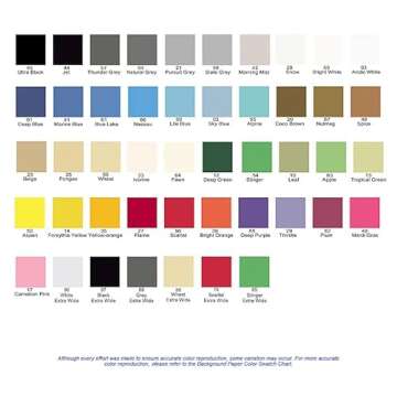 Yizhily Seamless Photogrphy Background Paper, Paper Backdrop Roll for Photoshoot, 82" x16', Jet