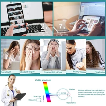 WARRENSON Blue Light Blocking Glasses 3 Pack for Everyone