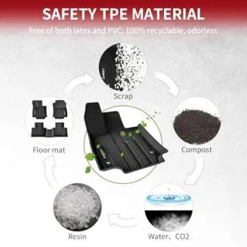 LASFIT Floor Mats for Toyota RAV4 2019-2024 2025(Not Fit Hybrid) All Weather TPE Mats Custom Fit Floor Liner for Toyota RAV 4 1st and 2nd Row Car Mats, Black