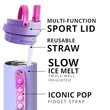 Elemental Iconic Kids Water Bottle with Straw Lid & Stress Reliever Pop It Handle, Leak-Proof When Closed, Triple Insulated Stainless Steel Reusable Thermos Water Bottle, 20oz - Lilac Tie Dye