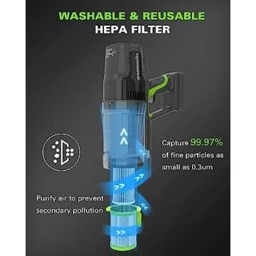 Greenworks 24V Brushless Cordless Stick Vacuum, Lightweight, Handheld, Pet, Anti-Allergen HEPA Filtration, Hard Floor, Carpet, Car, 4Ah Battery, and 30-Minute Charge Time (Green)