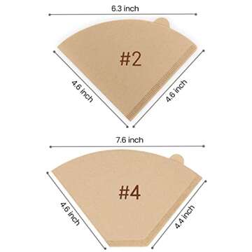 Niveaya 200 Count Coffee Filters - Eco-Friendly and Reliable