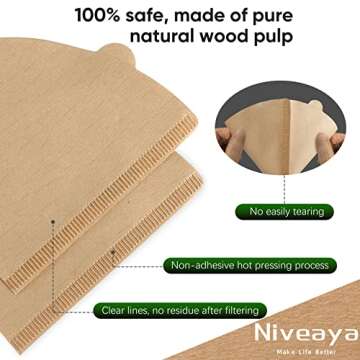 Niveaya 200 Count Coffee Filters - Eco-Friendly and Reliable