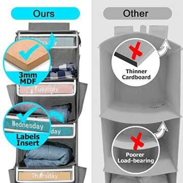 Yes4All 6-Shelf Weekly Hanging Closet Organizer, 47.2×12.2×12.2 INCH Collapsible Weekday Kids Closet Storage Organizer Daily Kids Clothes Organizer Hanging Closet Shelves with 4 Side Pockets, Grey