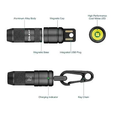 Compact OLIGHT IMINI 2 EDC Flashlight - 50 Lumens