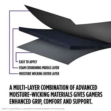 KontrolFreek Performance Grips for PS5 Controller - Black