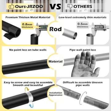 Black Curtain Rods 28 to 48 Inches(2.3-4 Feet),5/8 inch Splicing Drapery Rods,Small Curtain Rods Set...