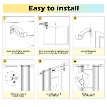 Black Curtain Rods 28 to 48 Inches Adjustable 5/8"