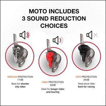 EarPeace Motorcycle Ear Plugs - High Fidelity Ear Protection