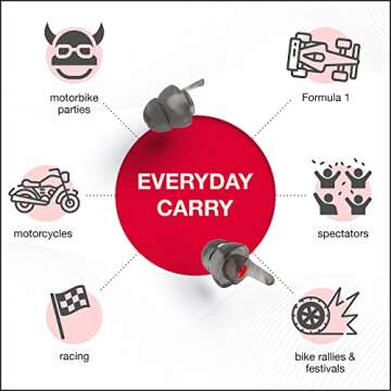 EarPeace Motorcycle Ear Plugs - High Fidelity Ear Protection