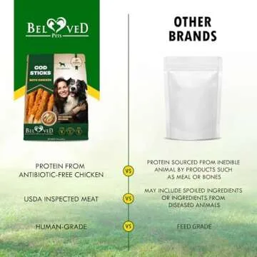 Natural Gluten-Free Dog Treats for Healthy Teeth