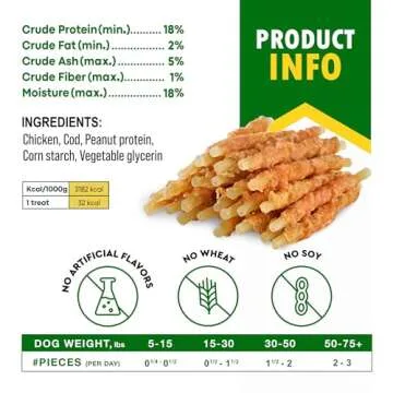 Natural Gluten-Free Dog Treats for Healthy Teeth