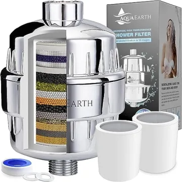Aqua Earth Shower Filter: Ultimate Hard Water Solution for Soft Skin and Hair