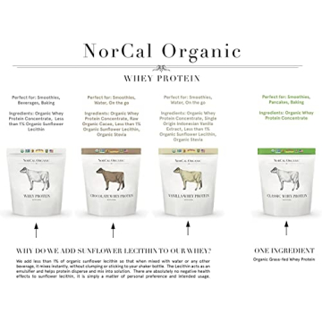 NorCal Organic Whey Protein - Pure, Grass-Fed Nutrition