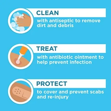 Polysporin First Aid Antibiotic Ointment Travel Size 0.5 oz