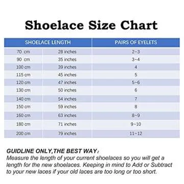 VSUDO 79 Inches Round Deep Red Boot Laces, 5/32" Diameter Deep Red Shoe Laces for Boots, Work Boot Laces Heavy Duty, Hiking Boot Shoelaces for Men or Women (2Pairs-Deep Red-200CM)