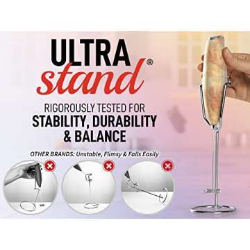 PRO MILK FROTHER WAND - ULTRA HIGH SPEED HANDHELD FROTHER - UPGRADED STAND - Powerful Handheld Mixer with Infinite Uses - Super Instant Electric Foam Maker with Stainless Steel Whisk (Granite)