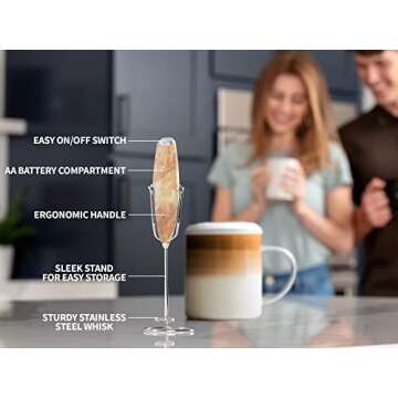 PRO MILK FROTHER WAND - ULTRA HIGH SPEED HANDHELD FROTHER - UPGRADED STAND - Powerful Handheld Mixer with Infinite Uses - Super Instant Electric Foam Maker with Stainless Steel Whisk (Granite)