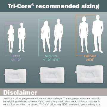 Core Products Tri-Core Gentle-Cervical Support Pillow for Neck, Shoulder, and Back Pain Relief; Ergonomic Orthopedic Contour- for Back and Side Sleepers; Assembled in The USA- Gentle, Full Size