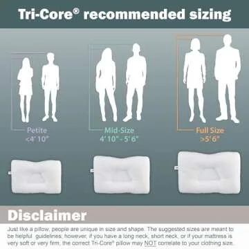 Ergonomic Support Pillow for Neck Pain Relief - Tri-Core