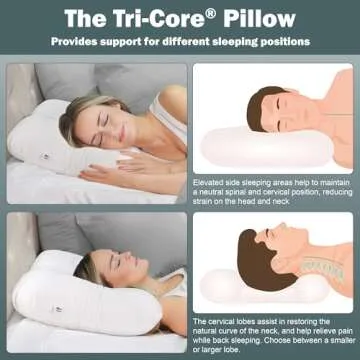 Ergonomic Support Pillow for Neck Pain Relief - Tri-Core