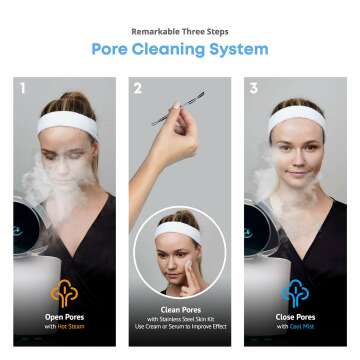 NanoSteamer PRO: Ionic Facial Steamer with Skin Kit