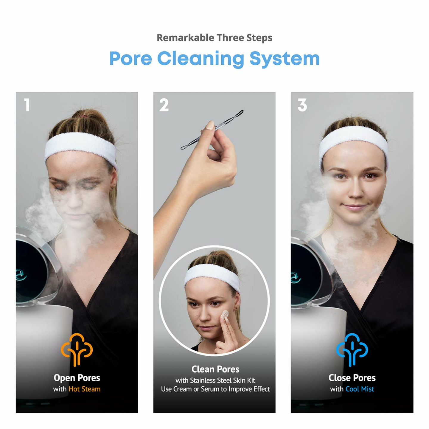 NanoSteamer PRO: Ionic Facial Steamer with Skin Kit