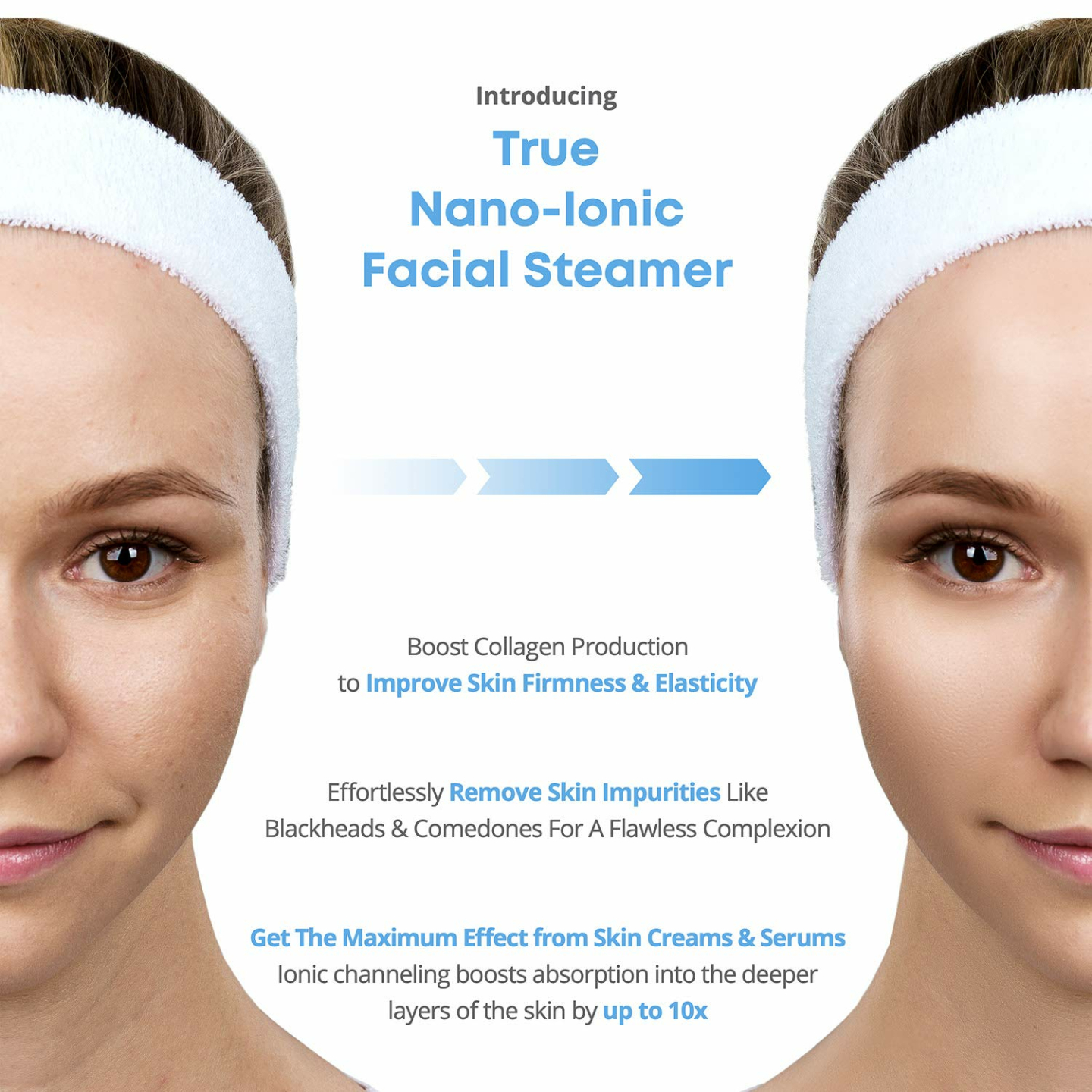 NanoSteamer PRO: Ionic Facial Steamer with Skin Kit