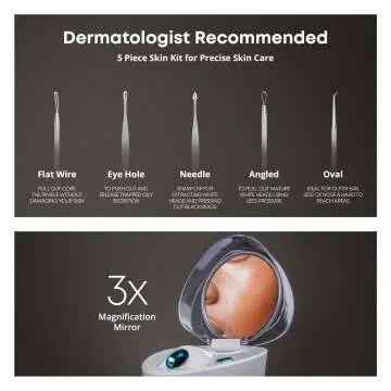 NanoSteamer PRO: Ionic Facial Steamer with Skin Kit
