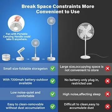 Portable Oscillating Fan with Remote and Light