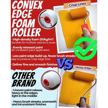 2 inch Paint Roller Kit, PinStone 16pcs Small Paint Roller Tray Set with High-Density Foam Paint Roller and 3/8” Nap Microfiber Covers, Mini Paint Rollers for Painting Walls, Cabinets, Craft, Touch-up